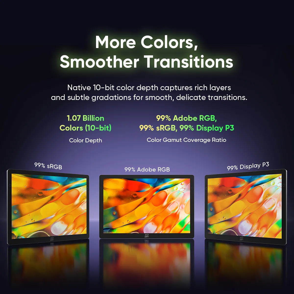 XPPEN Artist Ultra 14 Drawing Display - Image 7
